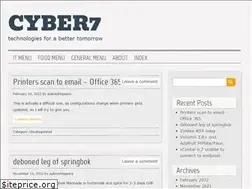 Sites similar to aubreykloppers.wordpress.com