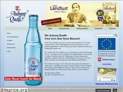 Sites similar to auburg.de