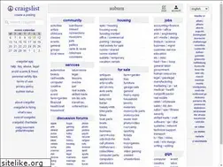 Sites similar to auburn.craigslist.org