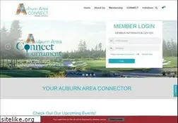 Sites similar to auburnareawa.org