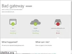 Sites similar to auburnbikeworks.com