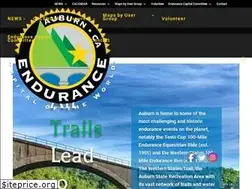 Sites similar to auburnendurancecapital.com