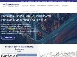 Sites similar to auburnsys.com