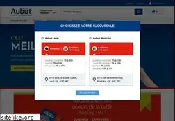 Sites similar to aubut.ca
