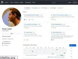 Sites similar to aucel.com