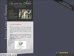 Sites similar to aucoindeshalles.fr