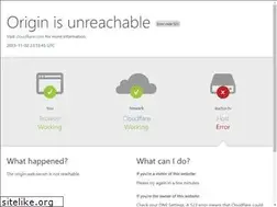 Sites similar to auctor.tv