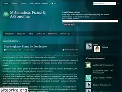 Sites similar to audaceq.wordpress.com