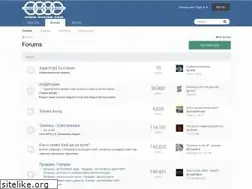 Sites similar to audibg.com