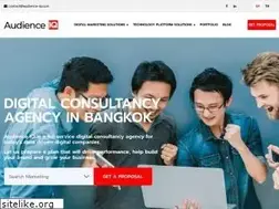Sites similar to audience-iq.com