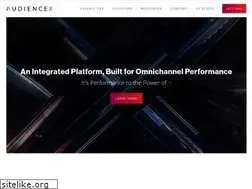 Sites similar to audiencex.com