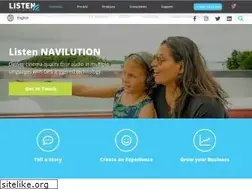 Sites similar to audioconexus.com