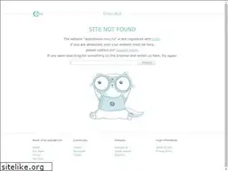 Sites similar to audioforum.my1.ru