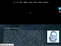 Sites similar to audioguy.gr