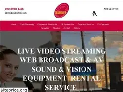 Sites similar to audiohire.co.uk