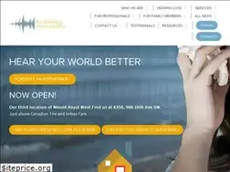 Sites similar to audiologyinnovations.ca