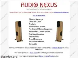 Sites similar to audionexus.com