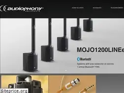 Sites similar to audiophony.com