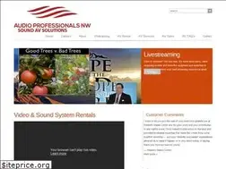 Sites similar to audiopronw.com
