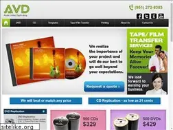 Sites similar to audiovideoduplicating.com