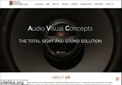 Sites similar to audiovisualconcepts.com