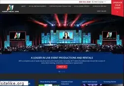Sites similar to audiovisualone.com