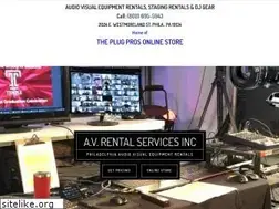 Sites similar to audiovisualrenting.com