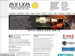 Sites similar to audiovisualsalesvirginia.com
