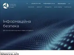 Sites similar to auditagency.com.ua