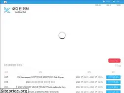 Sites similar to auditionhub.me