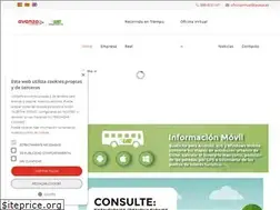 Sites similar to auesa.com