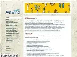 Sites similar to aufwind-berlin.de