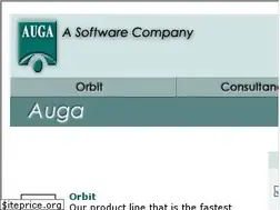 Sites similar to auga.com