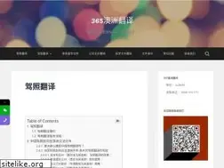 Sites similar to augiant.com.au