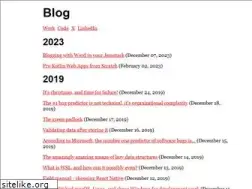 Sites similar to augustl.com