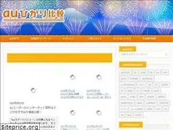 Sites similar to auhikaku.com