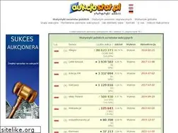 Sites similar to aukcjostat.pl