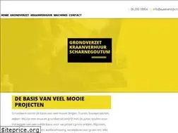 Sites similar to aukevandijk.nl