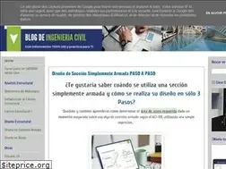 Sites similar to aulaseproinca.blogspot.com