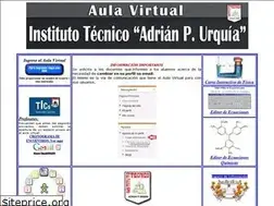 Sites similar to aulavirtualitapu.com.ar