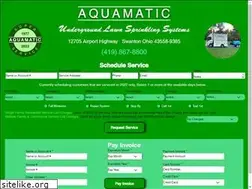 Sites similar to aulss.com