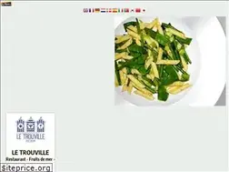 Sites similar to aumenu.fr