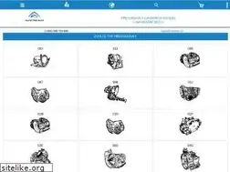 Sites similar to aupetservis.com