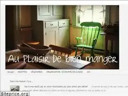 Sites similar to auplaisirdebienmanger.blogspot.com