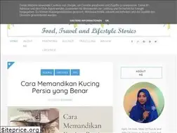 Sites similar to aurabiru.com