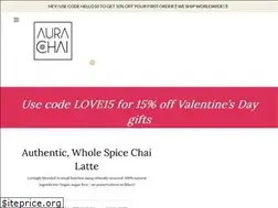 Sites similar to aurachai.com