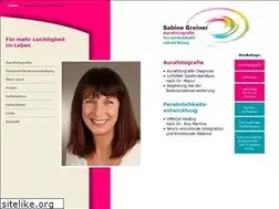 Sites similar to aurafotografie-greiner.de