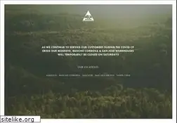 Sites similar to aurahardwoods.com