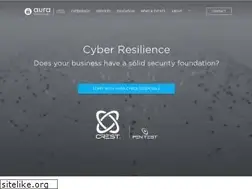 Sites similar to aurainfosec.com