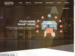 Sites similar to auraintelligence.in
